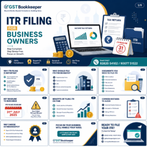 ITR